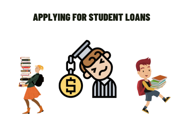 Vietnam: What are the regulations of Decision 05/2022/QD-TTg on repayment of principal and interest when applying for student loans?