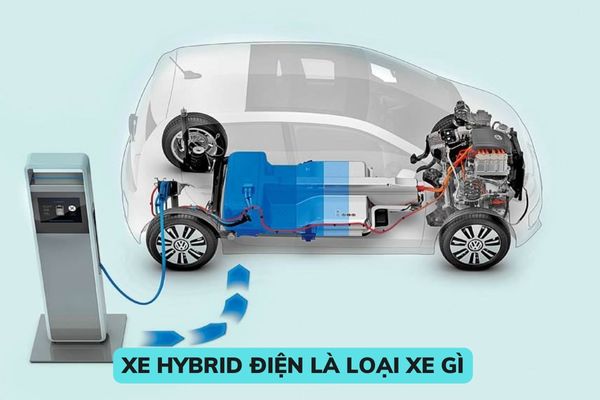 Xe hybrid năng lượng điện là loại xe cộ gì? Nhãn tích điện dán bên trên xe cộ hybrid năng lượng điện hỗ trợ những vấn đề gì? 