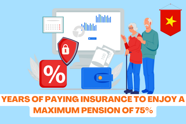 Vietnam: How many more years do you need to pay insurance to enjoy a maximum pension of 75% according to the law? 